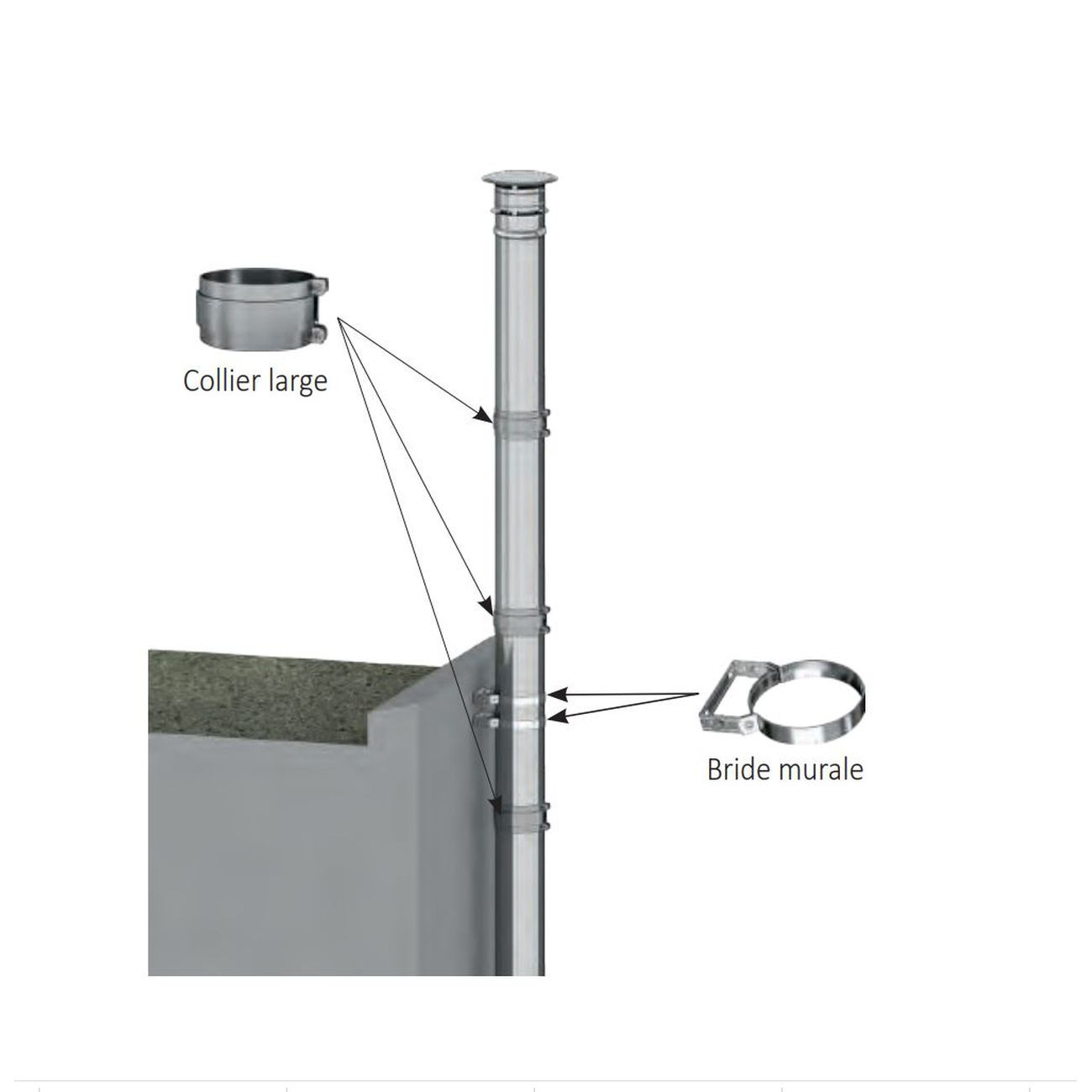 Support pour Plancher Galva pour tuyau de fumée simple ou isolé